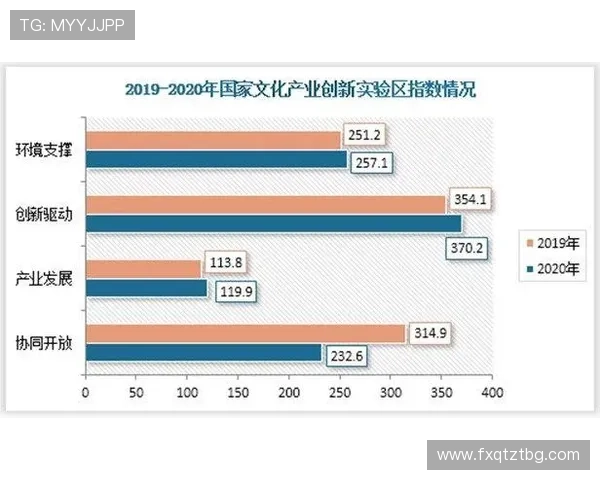 伊普斯维奇足球俱乐部的发展历程与未来展望分析