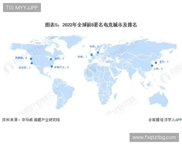 《全球电竞赛事热度持续攀升 2025年各大赛事前瞻与赛队分析》 《全球电竞赛事热度持续攀升 2025年各大赛事前瞻与赛队分析》